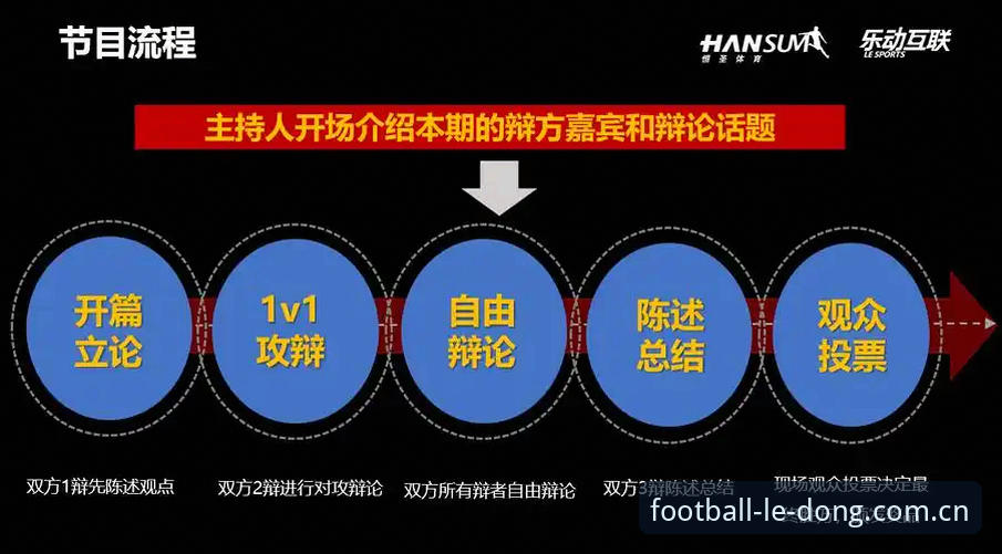 乐动体育足球快讯注册通道安装失败 搞定乐动体育足球快讯注册通道安装失败的四步实用指南