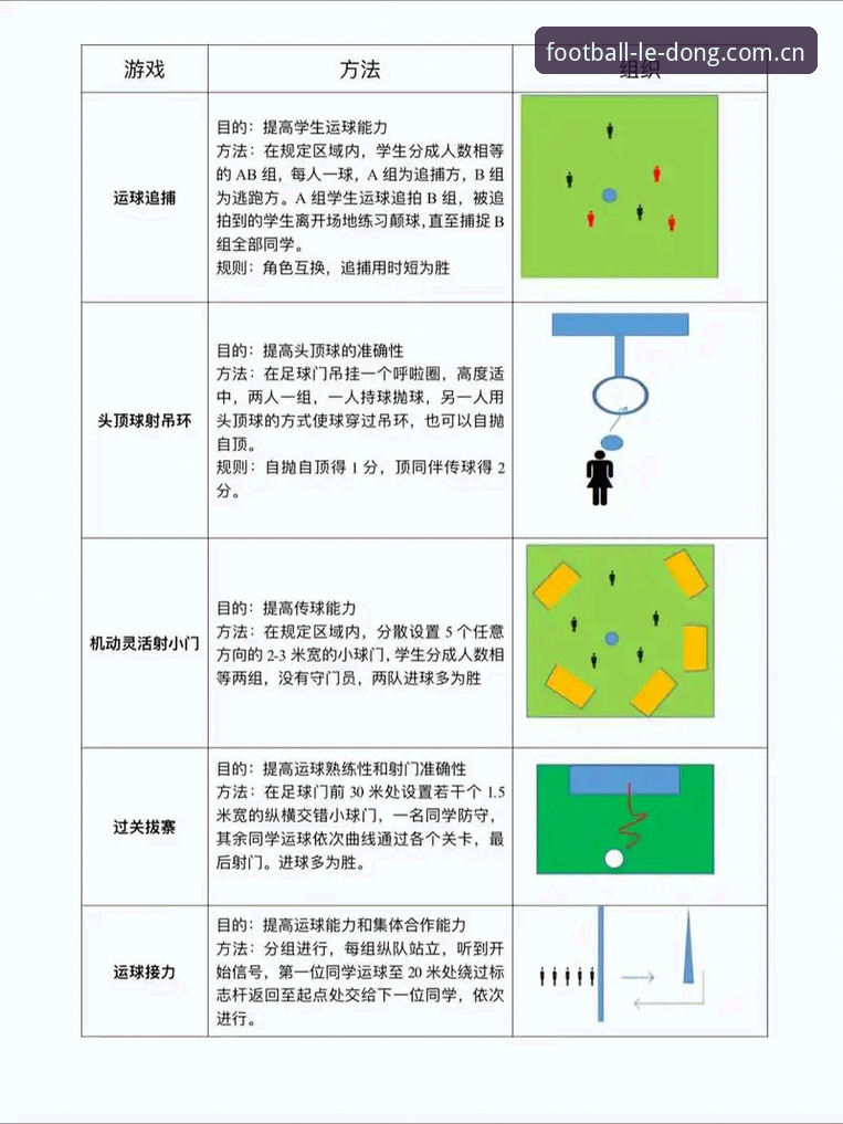 注册通道实战经验：五分钟搞定乐动足球快讯的极简流程