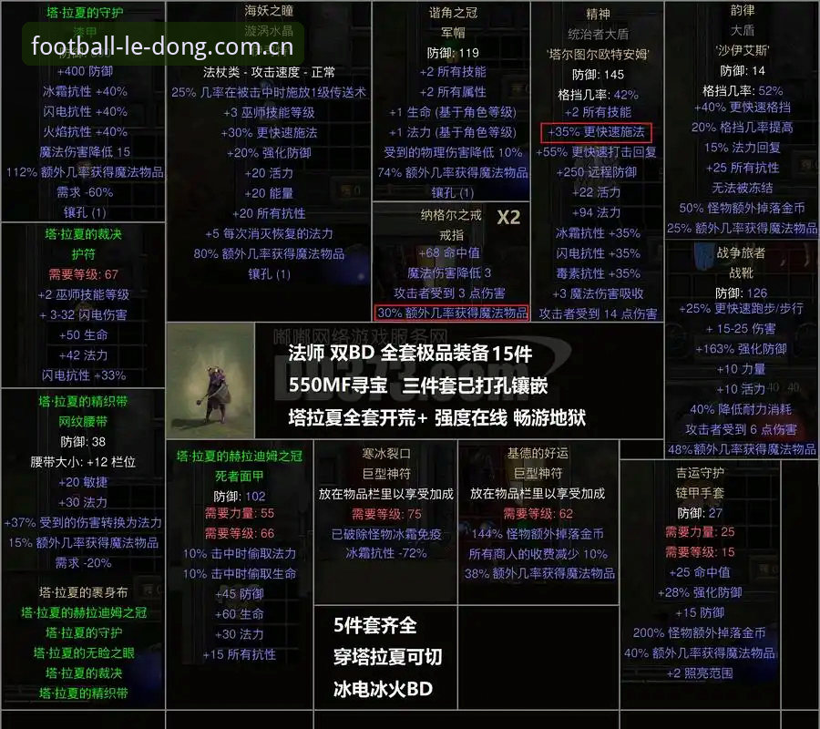 雷吉亚纳引援背后：3组数据揭示奥格贝德的真正价值